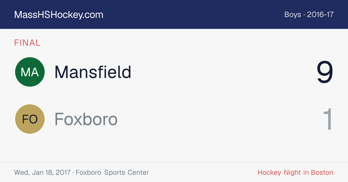 Mansfield at Foxboro score card