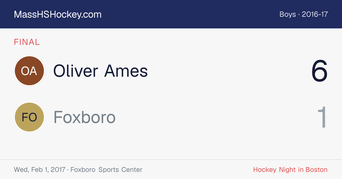 Oliver Ames at Foxboro score card