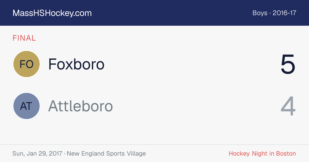 Foxboro at Attleboro score card