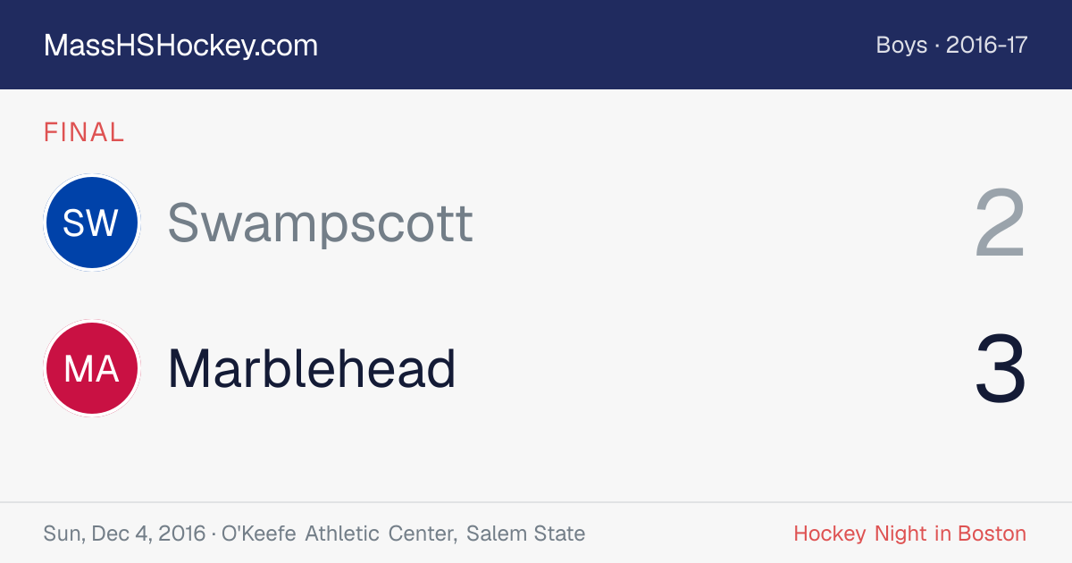Swampscott at Marblehead score card
