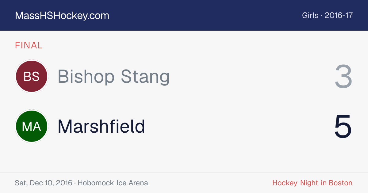 Bishop Stang at Marshfield score card