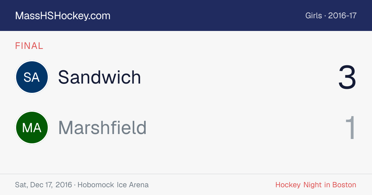 Sandwich at Marshfield score card