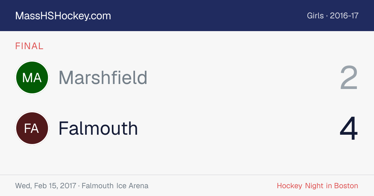 Marshfield at Falmouth score card