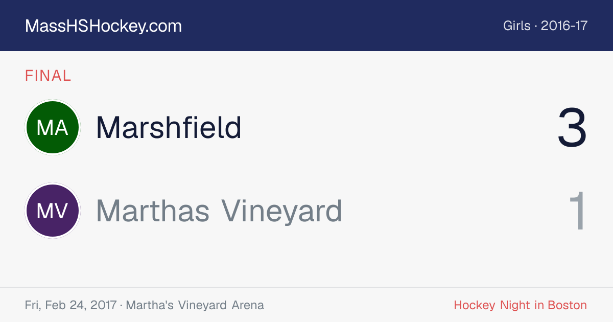Marshfield at Marthas Vineyard score card
