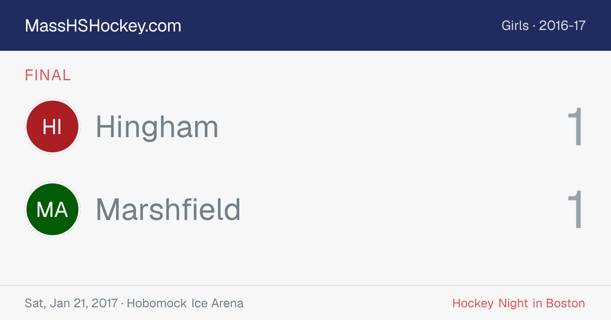 Hingham at Marshfield score card