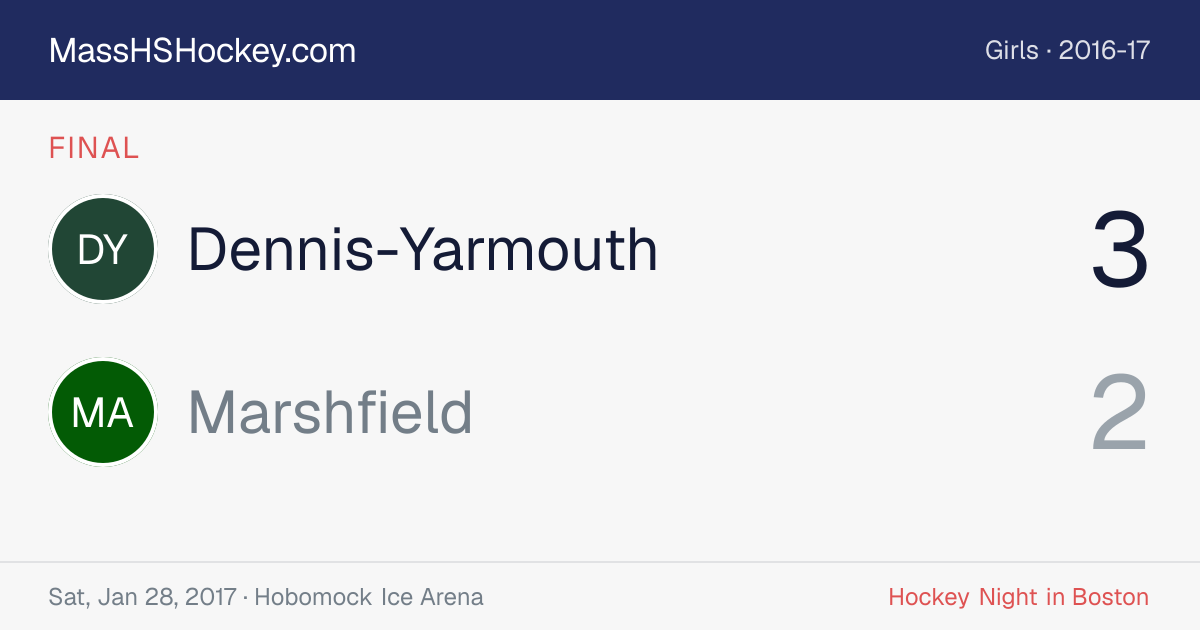 Dennis-Yarmouth at Marshfield score card