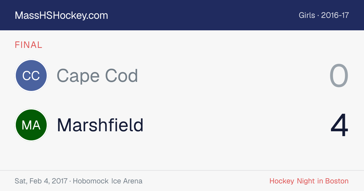 Cape Cod at Marshfield score card