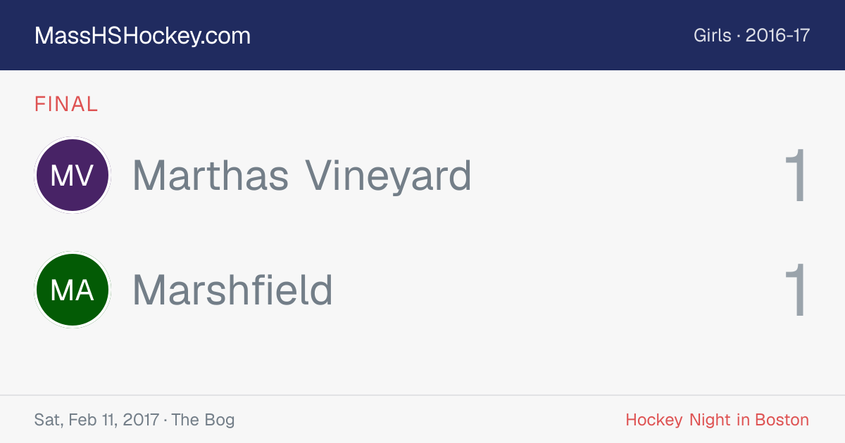 Marthas Vineyard at Marshfield score card