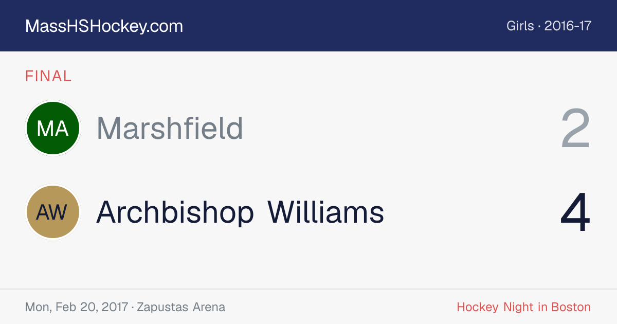 Marshfield at Archbishop Williams score card