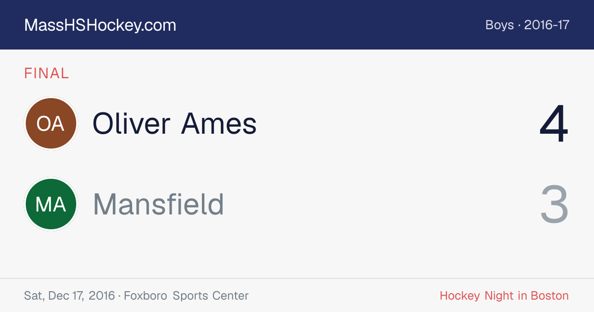 Oliver Ames at Mansfield score card