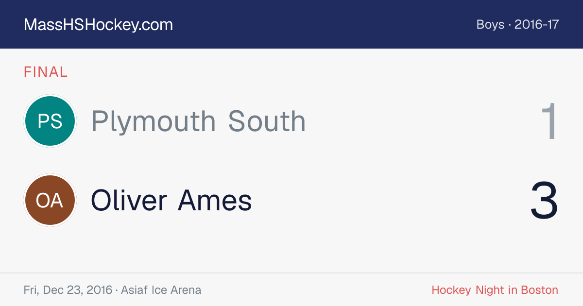 Plymouth South at Oliver Ames score card