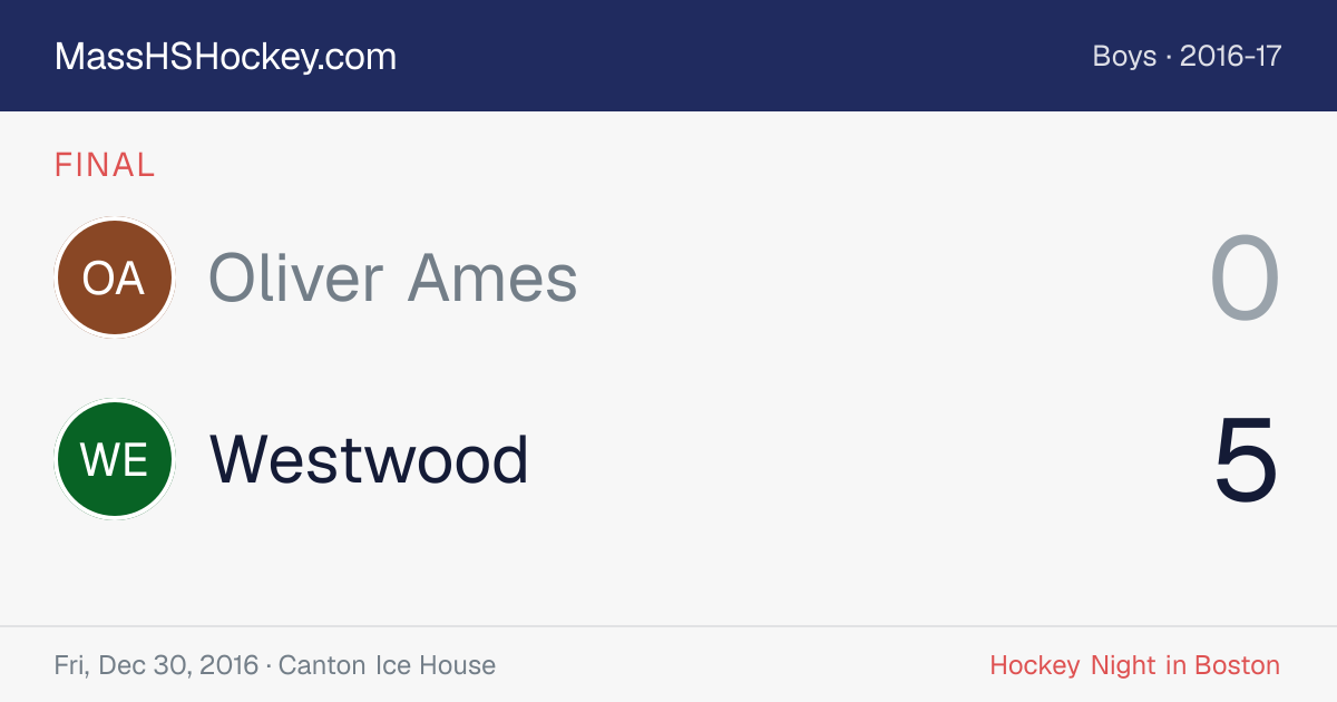 Oliver Ames at Westwood score card