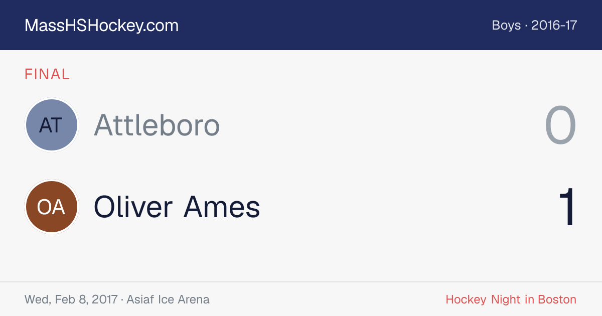 Attleboro at Oliver Ames score card
