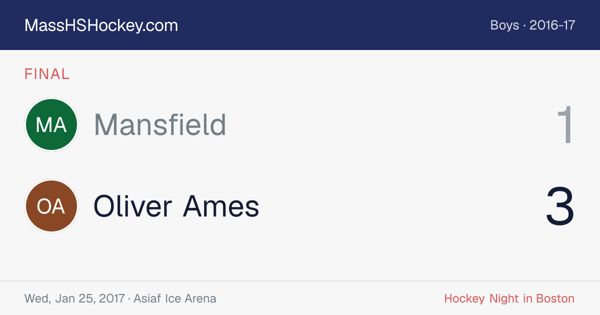 Mansfield at Oliver Ames score card