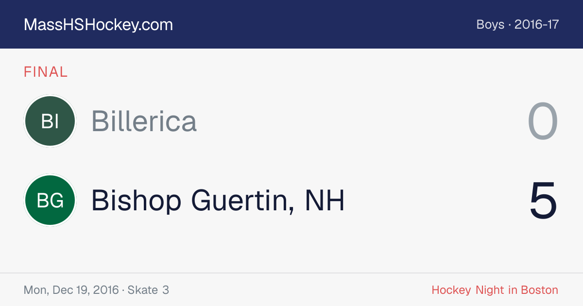 Billerica at Bishop Guertin, NH score card