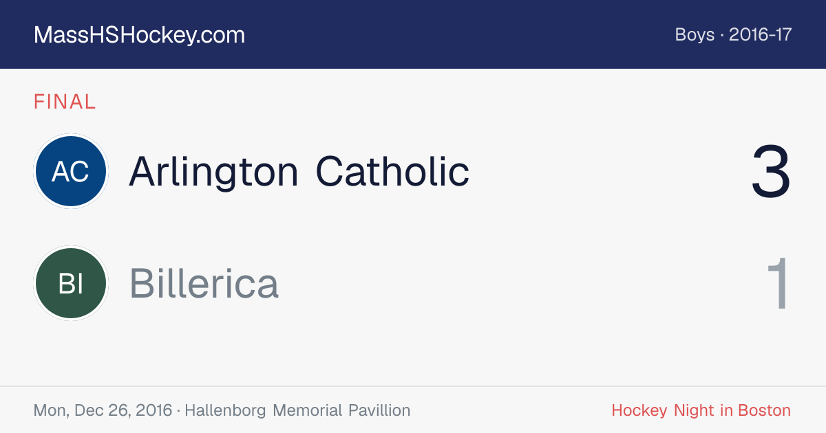 Arlington Catholic at Billerica score card