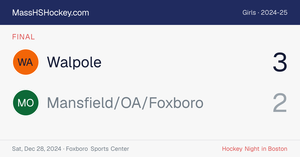 Walpole at Mansfield/OA/Foxboro score card