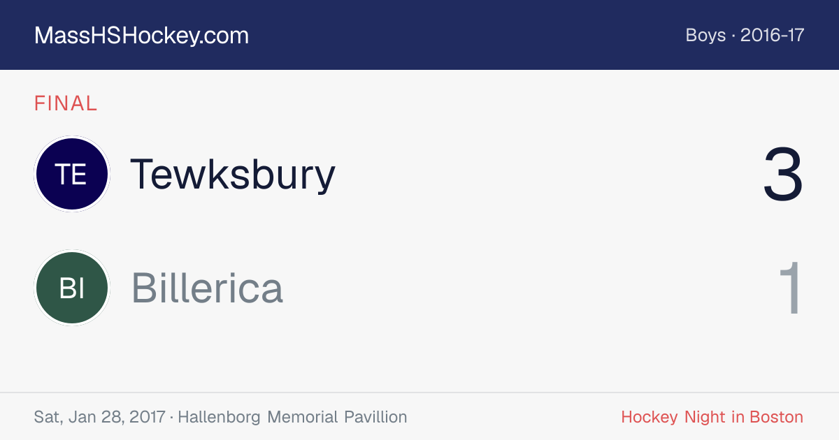 Tewksbury at Billerica score card