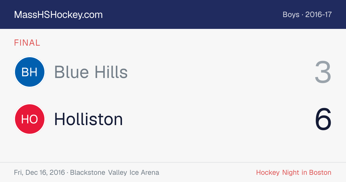 Blue Hills at Holliston score card