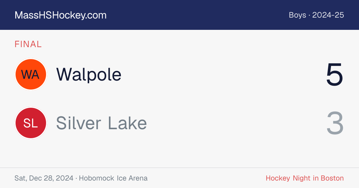 Walpole at Silver Lake score card