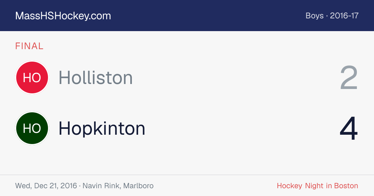 Holliston at Hopkinton score card