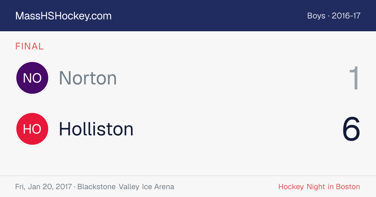 Norton at Holliston score card