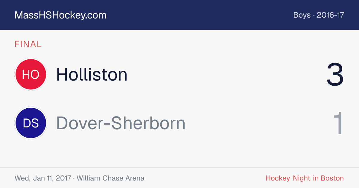 Holliston at Dover-Sherborn score card