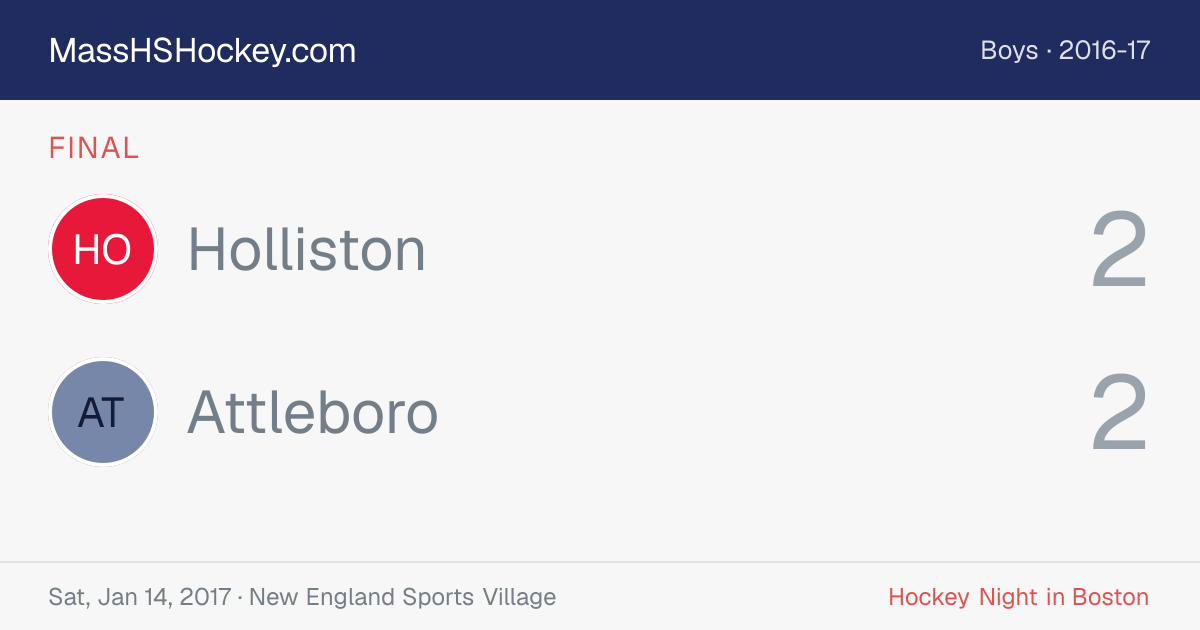 Holliston at Attleboro score card