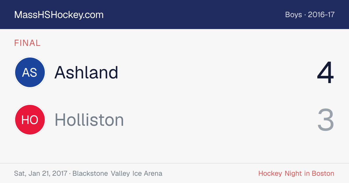 Ashland at Holliston score card
