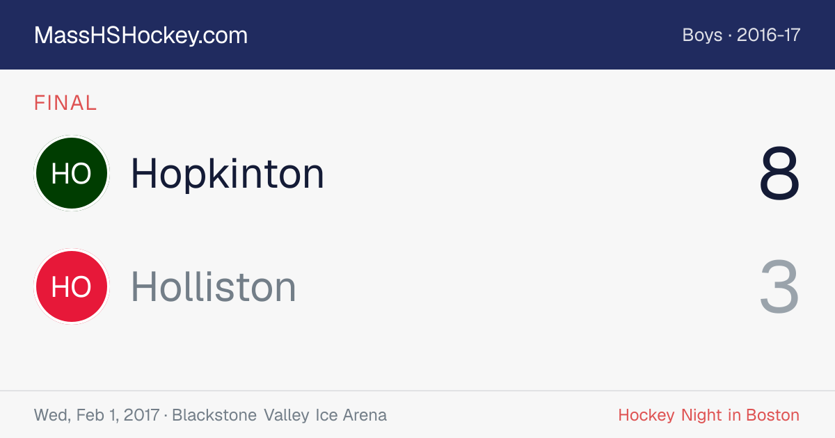 Hopkinton at Holliston score card