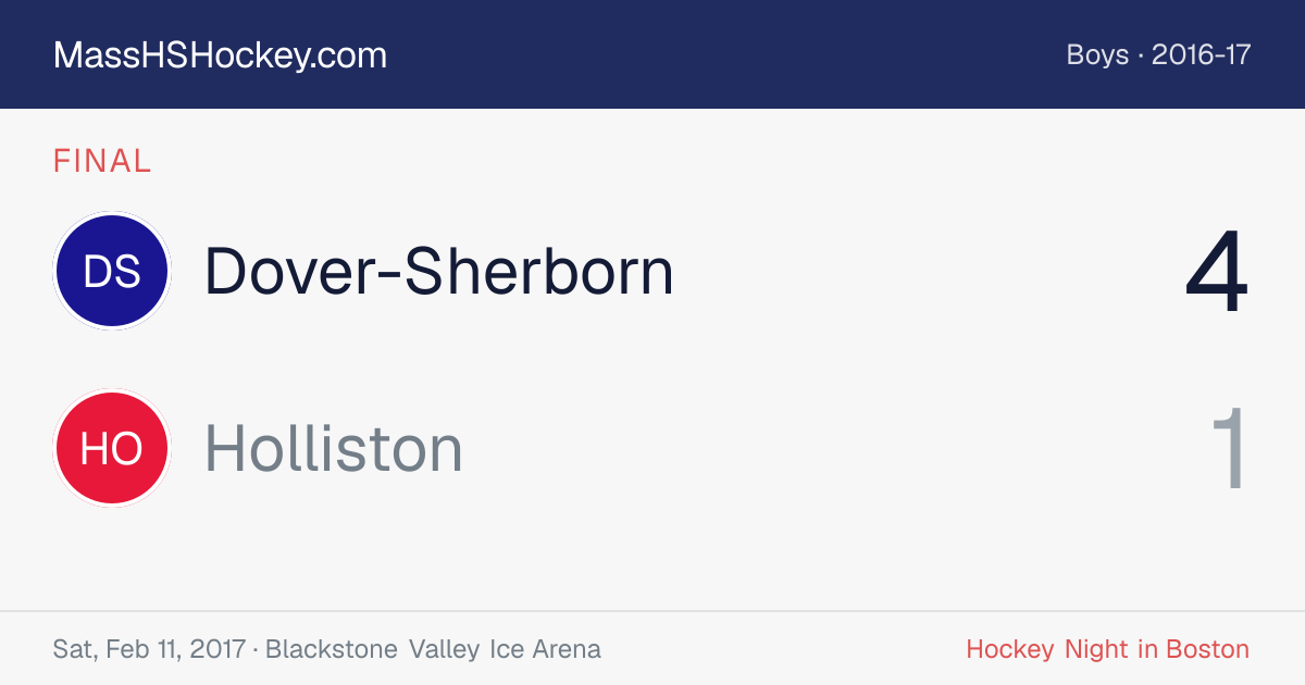 Dover-Sherborn at Holliston score card