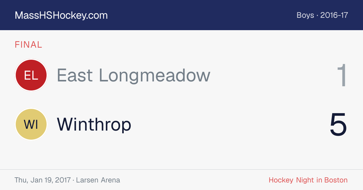 East Longmeadow at Winthrop score card