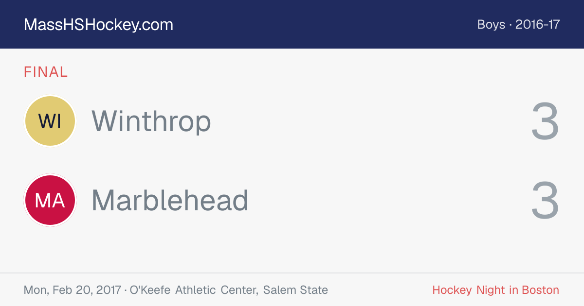 Winthrop at Marblehead score card