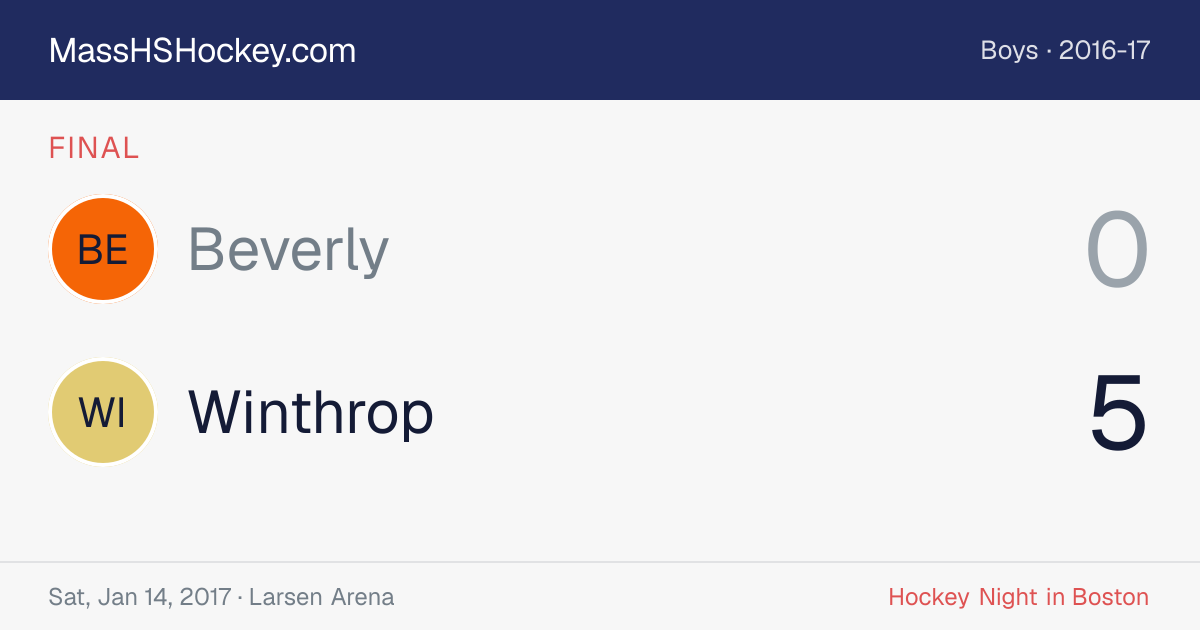 Beverly at Winthrop score card