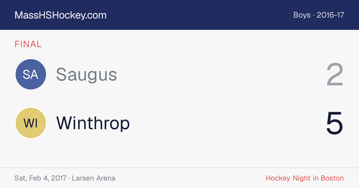 Saugus at Winthrop score card