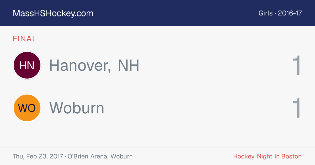 Hanover, NH at Woburn score card