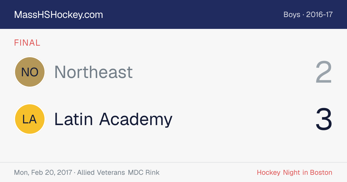Northeast at Latin Academy score card