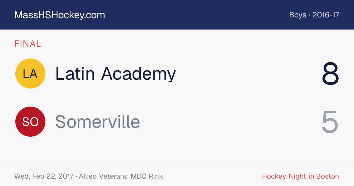 Latin Academy at Somerville score card