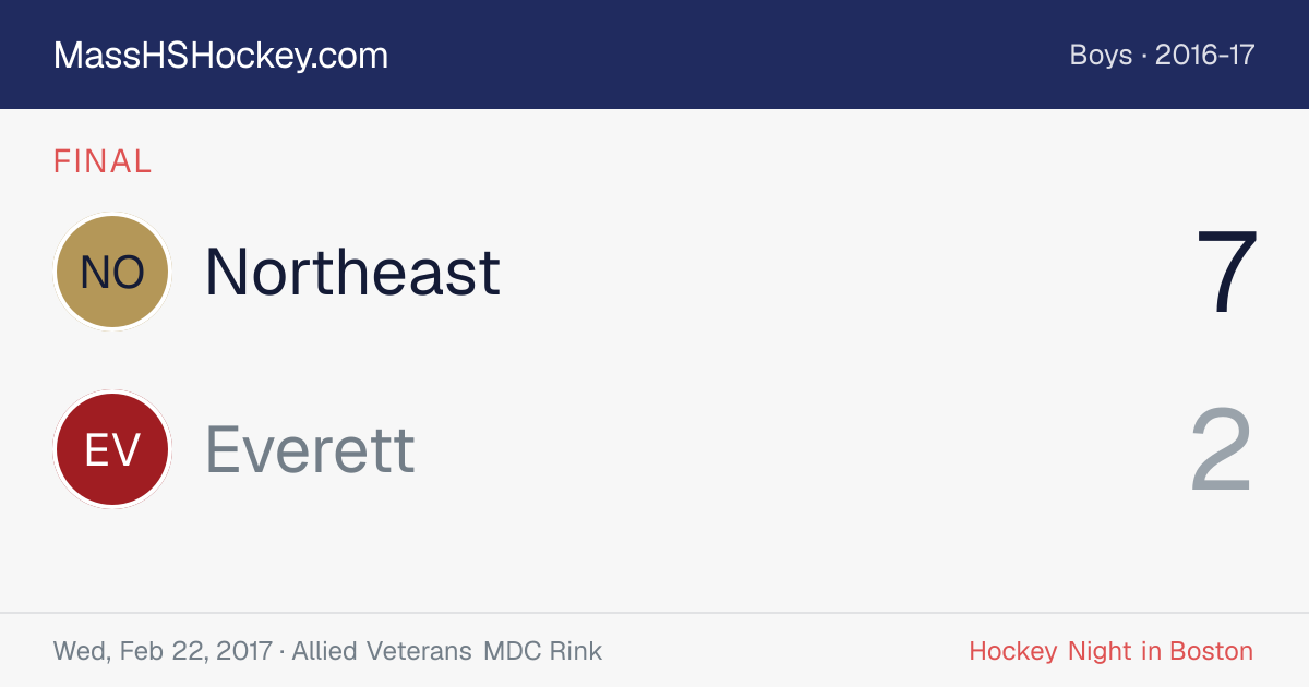 Northeast at Everett score card