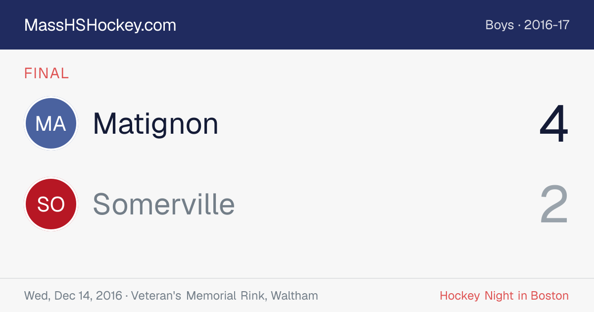 Matignon at Somerville score card