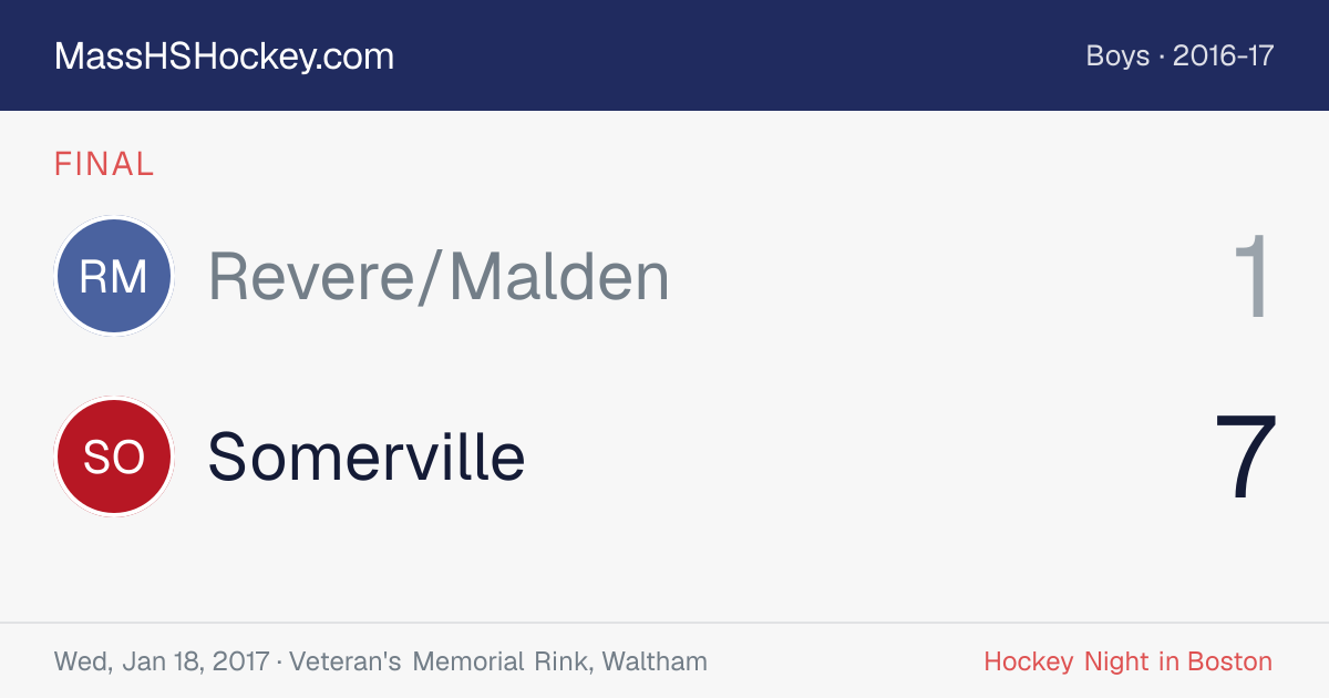 Revere/Malden at Somerville score card