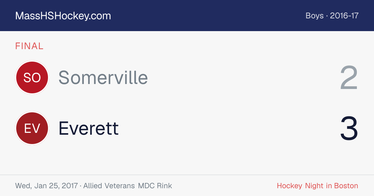 Somerville at Everett score card
