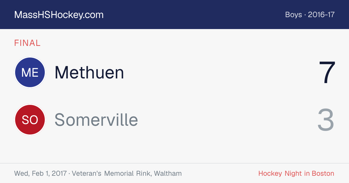 Methuen at Somerville score card