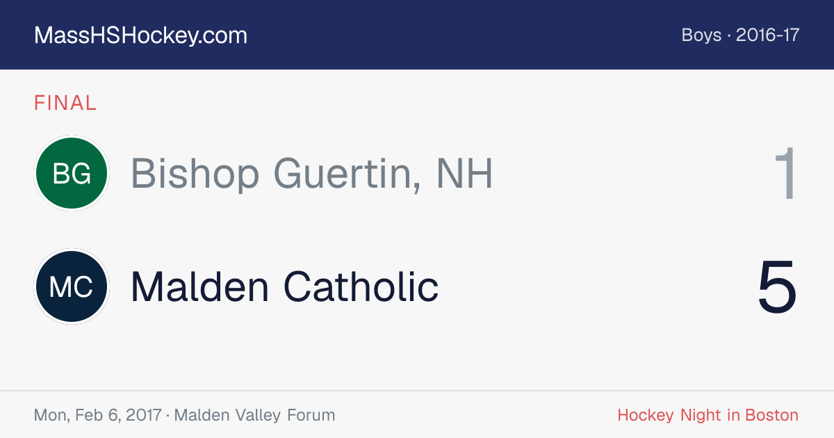 Bishop Guertin, NH at Malden Catholic score card