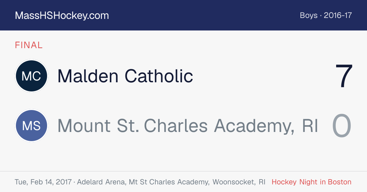 Malden Catholic at Mount St. Charles Academy, RI score card