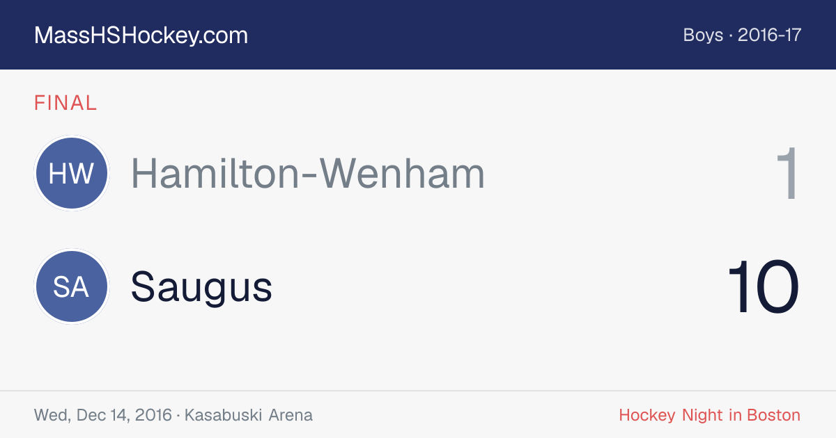 Hamilton-Wenham at Saugus score card