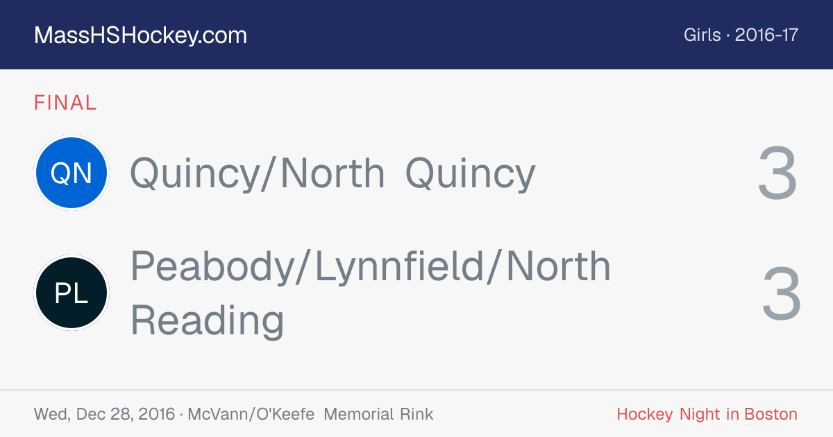 Quincy/North Quincy at Peabody/Lynnfield/North Reading score card