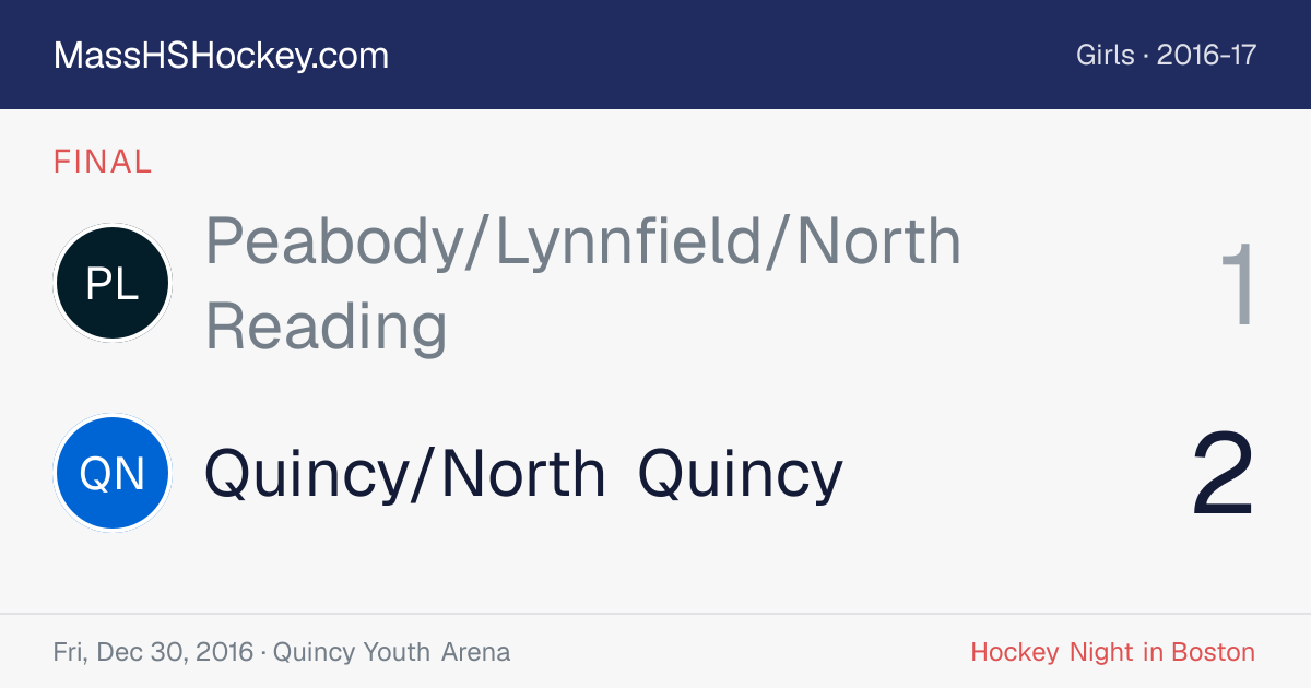 Peabody/Lynnfield/North Reading at Quincy/North Quincy score card