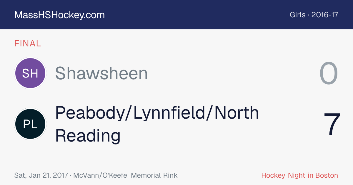 Shawsheen at Peabody/Lynnfield/North Reading score card