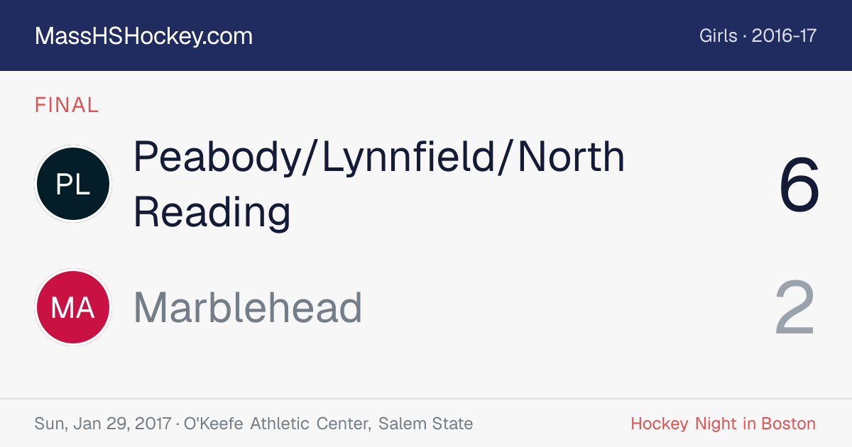 Peabody/Lynnfield/North Reading at Marblehead score card